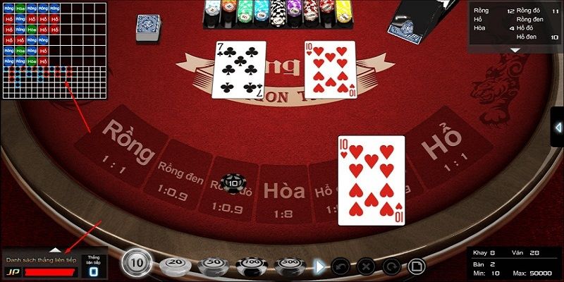 Những ưu điểm hiện có tại sảnh casino của Bet88 